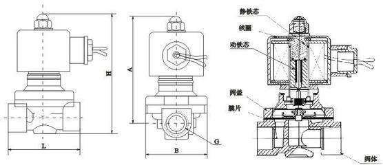 NT018_液體電磁閥_化工機(jī)械設(shè)備_泵閥類_電磁閥_產(chǎn)品庫(kù)_中國(guó)化工儀器網(wǎng)
